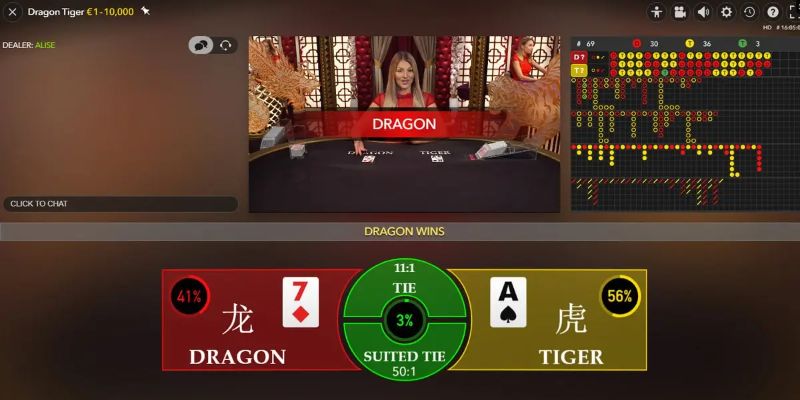 123bb xổ số miền trung thứ tư