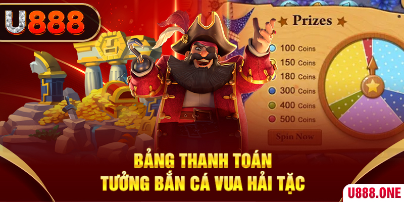 123bb cá cược bóng đá như thế nào